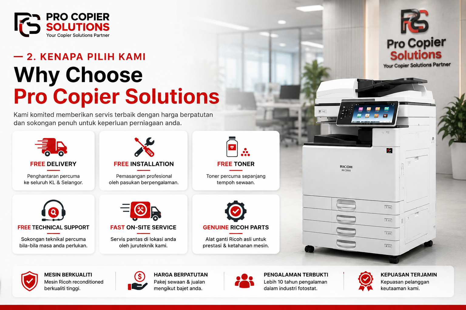 mengapa pilih pro copier solutions