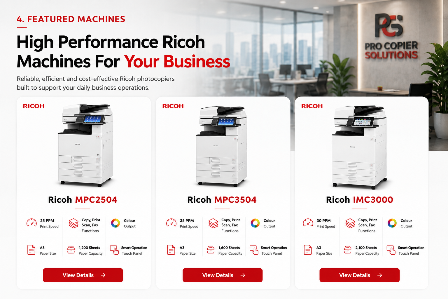 ricoh copiers for business performance