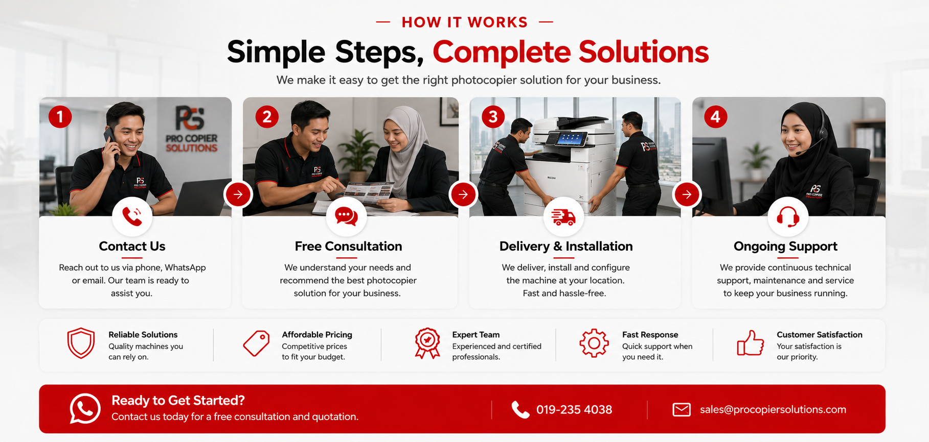 simple steps, complete solutions